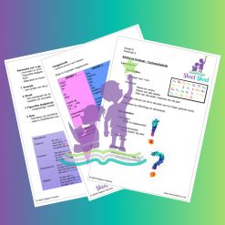 Arikaans Huistaal - Taalvaardighede Werkkaart & Memo - Graad 5 - Kwartaal 2